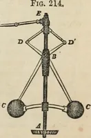 An illustration from Well's natural philosophy : for the use of schools, academies and privte students, introducing the latest results of scientific discovery and research ; arranged with special reference to the practical application of physical science to the arts and the experiences of everyday life ; with three hundred and seventy-five engravings (1873)
