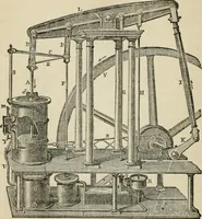 Picture 124 of 213 from Well's natural philosophy : for the use of schools, academies and privte students, introducing the latest results of scientific discovery and research ; arranged with special reference to the practical application of physical science to the arts and the experiences of everyday life ; with three hundred and seventy-five engravings (1873), leaf 261