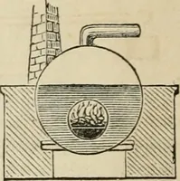 An illustration from Well's natural philosophy : for the use of schools, academies and privte students, introducing the latest results of scientific discovery and research ; arranged with special reference to the practical application of physical science to the arts and the experiences of everyday life ; with three hundred and seventy-five engravings (1873)