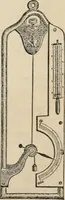 An illustration from Well's natural philosophy : for the use of schools, academies and privte students, introducing the latest results of scientific discovery and research ; arranged with special reference to the practical application of physical science to the arts and the experiences of everyday life ; with three hundred and seventy-five engravings (1873)