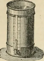 An illustration from Well's natural philosophy : for the use of schools, academies and privte students, introducing the latest results of scientific discovery and research ; arranged with special reference to the practical application of physical science to the arts and the experiences of everyday life ; with three hundred and seventy-five engravings (1873)