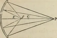 Picture 144 of 213 from Well's natural philosophy : for the use of schools, academies and privte students, introducing the latest results of scientific discovery and research ; arranged with special reference to the practical application of physical science to the arts and the experiences of everyday life ; with three hundred and seventy-five engravings (1873), leaf 314