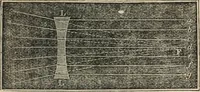 An illustration from Well's natural philosophy : for the use of schools, academies and privte students, introducing the latest results of scientific discovery and research ; arranged with special reference to the practical application of physical science to the arts and the experiences of everyday life ; with three hundred and seventy-five engravings (1873)