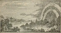 An illustration from Well's natural philosophy : for the use of schools, academies and privte students, introducing the latest results of scientific discovery and research ; arranged with special reference to the practical application of physical science to the arts and the experiences of everyday life ; with three hundred and seventy-five engravings (1873)