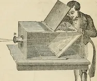 An illustration from Well's natural philosophy : for the use of schools, academies and privte students, introducing the latest results of scientific discovery and research ; arranged with special reference to the practical application of physical science to the arts and the experiences of everyday life ; with three hundred and seventy-five engravings (1873)
