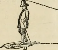 An illustration from Well's natural philosophy : for the use of schools, academies and privte students, introducing the latest results of scientific discovery and research ; arranged with special reference to the practical application of physical science to the arts and the experiences of everyday life ; with three hundred and seventy-five engravings (1873)