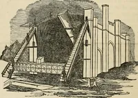 An illustration from Well's natural philosophy : for the use of schools, academies and privte students, introducing the latest results of scientific discovery and research ; arranged with special reference to the practical application of physical science to the arts and the experiences of everyday life ; with three hundred and seventy-five engravings (1873)