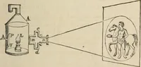 Picture 179 of 213 from Well's natural philosophy : for the use of schools, academies and privte students, introducing the latest results of scientific discovery and research ; arranged with special reference to the practical application of physical science to the arts and the experiences of everyday life ; with three hundred and seventy-five engravings (1873), leaf 372
