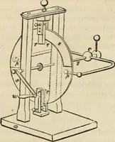 An illustration from Well's natural philosophy : for the use of schools, academies and privte students, introducing the latest results of scientific discovery and research ; arranged with special reference to the practical application of physical science to the arts and the experiences of everyday life ; with three hundred and seventy-five engravings (1873)