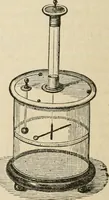 Picture 185 of 213 from Well's natural philosophy : for the use of schools, academies and privte students, introducing the latest results of scientific discovery and research ; arranged with special reference to the practical application of physical science to the arts and the experiences of everyday life ; with three hundred and seventy-five engravings (1873), leaf 387