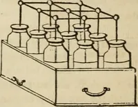 Picture 186 of 213 from Well's natural philosophy : for the use of schools, academies and privte students, introducing the latest results of scientific discovery and research ; arranged with special reference to the practical application of physical science to the arts and the experiences of everyday life ; with three hundred and seventy-five engravings (1873), leaf 389
