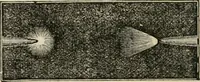 An illustration from Well's natural philosophy : for the use of schools, academies and privte students, introducing the latest results of scientific discovery and research ; arranged with special reference to the practical application of physical science to the arts and the experiences of everyday life ; with three hundred and seventy-five engravings (1873)