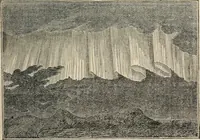 An illustration from Well's natural philosophy : for the use of schools, academies and privte students, introducing the latest results of scientific discovery and research ; arranged with special reference to the practical application of physical science to the arts and the experiences of everyday life ; with three hundred and seventy-five engravings (1873)