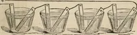 An illustration from Well's natural philosophy : for the use of schools, academies and privte students, introducing the latest results of scientific discovery and research ; arranged with special reference to the practical application of physical science to the arts and the experiences of everyday life ; with three hundred and seventy-five engravings (1873)