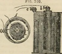 Picture 196 of 213 from Well's natural philosophy : for the use of schools, academies and privte students, introducing the latest results of scientific discovery and research ; arranged with special reference to the practical application of physical science to the arts and the experiences of everyday life ; with three hundred and seventy-five engravings (1873), leaf 412