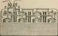 An illustration from Well's natural philosophy : for the use of schools, academies and privte students, introducing the latest results of scientific discovery and research ; arranged with special reference to the practical application of physical science to the arts and the experiences of everyday life ; with three hundred and seventy-five engravings (1873)