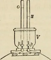 Picture 198 of 213 from Well's natural philosophy : for the use of schools, academies and privte students, introducing the latest results of scientific discovery and research ; arranged with special reference to the practical application of physical science to the arts and the experiences of everyday life ; with three hundred and seventy-five engravings (1873), leaf 417