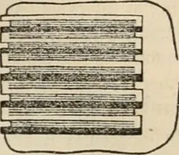 Picture 200 of 213 from Well's natural philosophy : for the use of schools, academies and privte students, introducing the latest results of scientific discovery and research ; arranged with special reference to the practical application of physical science to the arts and the experiences of everyday life ; with three hundred and seventy-five engravings (1873), leaf 422