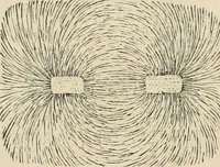 Picture 201 of 213 from Well's natural philosophy : for the use of schools, academies and privte students, introducing the latest results of scientific discovery and research ; arranged with special reference to the practical application of physical science to the arts and the experiences of everyday life ; with three hundred and seventy-five engravings (1873), leaf 427