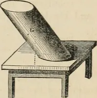 Picture 9 of 213 from Well's natural philosophy : for the use of schools, academies and privte students, introducing the latest results of scientific discovery and research ; arranged with special reference to the practical application of physical science to the arts and the experiences of everyday life ; with three hundred and seventy-five engravings (1873), leaf 54