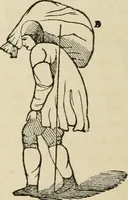 Picture 12 of 213 from Well's natural philosophy : for the use of schools, academies and privte students, introducing the latest results of scientific discovery and research ; arranged with special reference to the practical application of physical science to the arts and the experiences of everyday life ; with three hundred and seventy-five engravings (1873), leaf 55