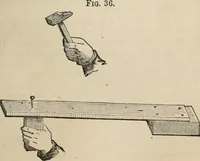 Picture 17 of 213 from Well's natural philosophy : for the use of schools, academies and privte students, introducing the latest results of scientific discovery and research ; arranged with special reference to the practical application of physical science to the arts and the experiences of everyday life ; with three hundred and seventy-five engravings (1873), leaf 72