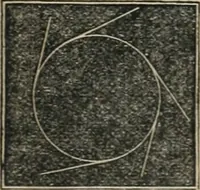 An illustration from Well's natural philosophy : for the use of schools, academies and privte students, introducing the latest results of scientific discovery and research ; arranged with special reference to the practical application of physical science to the arts and the experiences of everyday life ; with three hundred and seventy-five engravings (1873)
