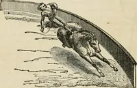 An illustration from Well's natural philosophy : for the use of schools, academies and privte students, introducing the latest results of scientific discovery and research ; arranged with special reference to the practical application of physical science to the arts and the experiences of everyday life ; with three hundred and seventy-five engravings (1873)