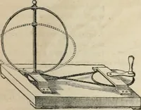 An illustration from Well's natural philosophy : for the use of schools, academies and privte students, introducing the latest results of scientific discovery and research ; arranged with special reference to the practical application of physical science to the arts and the experiences of everyday life ; with three hundred and seventy-five engravings (1873)