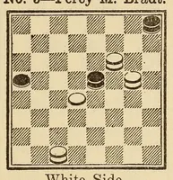 Picture 1 of 13 from Wendemuth's checker companion; a text book for all grades of players (1922), leaf 131