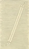 An illustration from Elementary hydrostatics (1879)