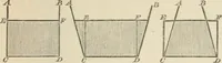 An illustration from Elementary hydrostatics (1879)