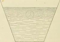 An illustration from Elementary hydrostatics (1879)