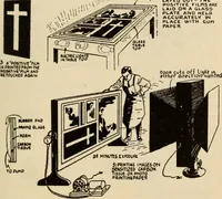 Picture 11 of 35 from What the advertiser & artist should know about reproduction; a review of the different methods of reproducing drawings and paintings from the viewpoint of the requirements of modern advertising, with which is incorporated specialized essays by ten of the most noteworthy engraving houses in America (1921), leaf 130
