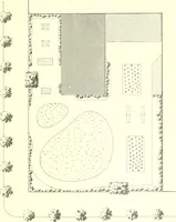 An illustration from What is a kindergarten? (1901)
