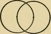 An illustration from What shall make us whole? or, Thoughts in the direction of man's spiritual and physical integrity (1888)