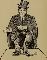 An illustration from What shall we do now? Five hundred games and pastimes: (1907)