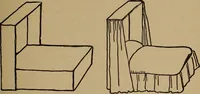 An illustration from What shall we do now? Five hundred games and pastimes: (1907)