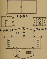 Picture 40 of 73 from What shall we do now? Five hundred games and pastimes: (1907), leaf 266