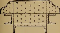 An illustration from What shall we do now? Five hundred games and pastimes: (1907)