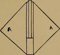 An illustration from What shall we do now? Five hundred games and pastimes: (1907)