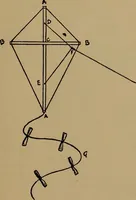 An illustration from What shall we do now? Five hundred games and pastimes: (1907)