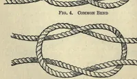 Picture 2 of 5 from What shall we do now? Over five hundred games and pastimes; a book of suggestions for children's games and employments (1922), leaf 138