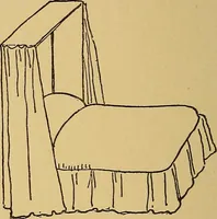 An illustration from What shall we do now? A book of suggestions for children's games and employments; (1904)