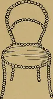 An illustration from What shall we do now? A book of suggestions for children's games and employments; (1904)