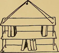 An illustration from What shall we do now? A book of suggestions for children's games and employments; (1904)