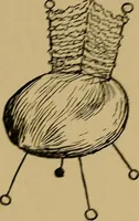 An illustration from What shall we do now? A book of suggestions for children's games and employments; (1904)