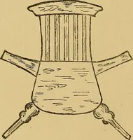 An illustration from What shall we do now? A book of suggestions for children's games and employments; (1904)