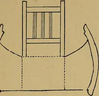 An illustration from What shall we do now? A book of suggestions for children's games and employments; (1904)