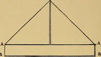 An illustration from What shall we do now? A book of suggestions for children's games and employments; (1904)